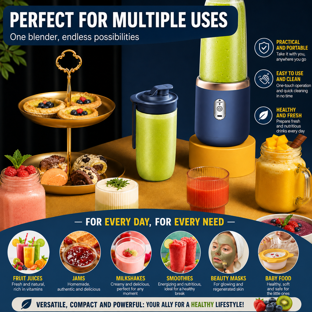 Frullatore Portatile Ricaricabile USB 400 ml